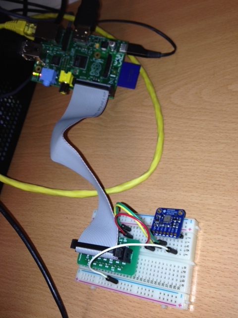 Raspberry Pi